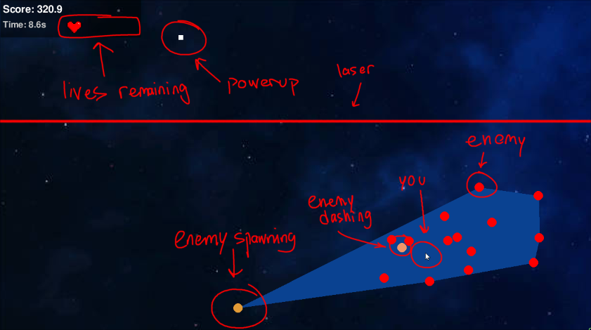 labeled screenshot of super polygon